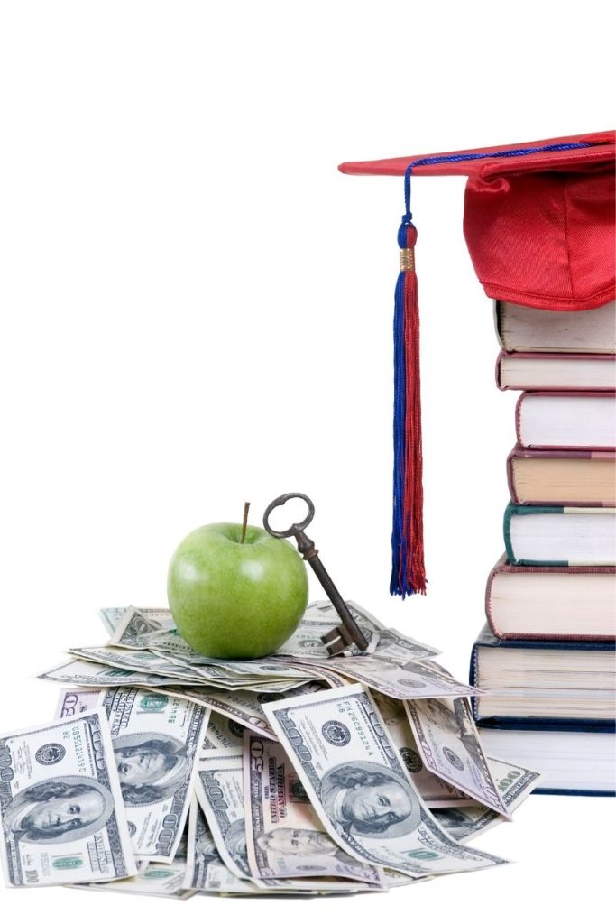 7 Things To Know About 529 College Savings Plans - Centsible Plan